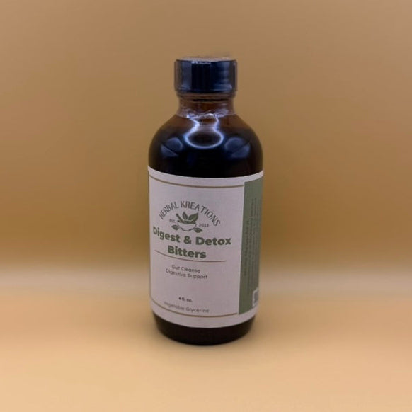 Digest & Detox Bitters