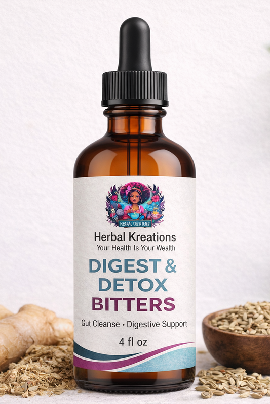 Digest & Detox Bitters