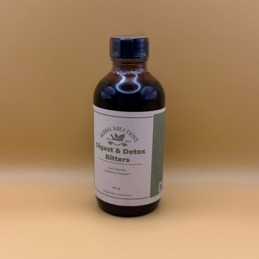 Digest & Detox Bitters