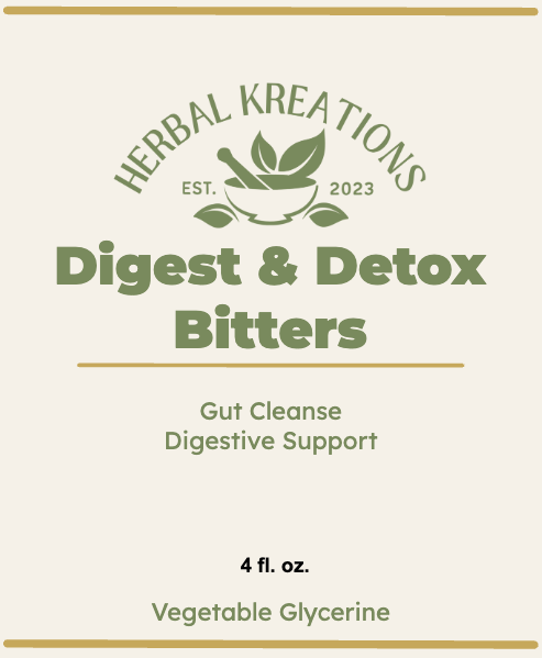 Digest & Detox Bitters